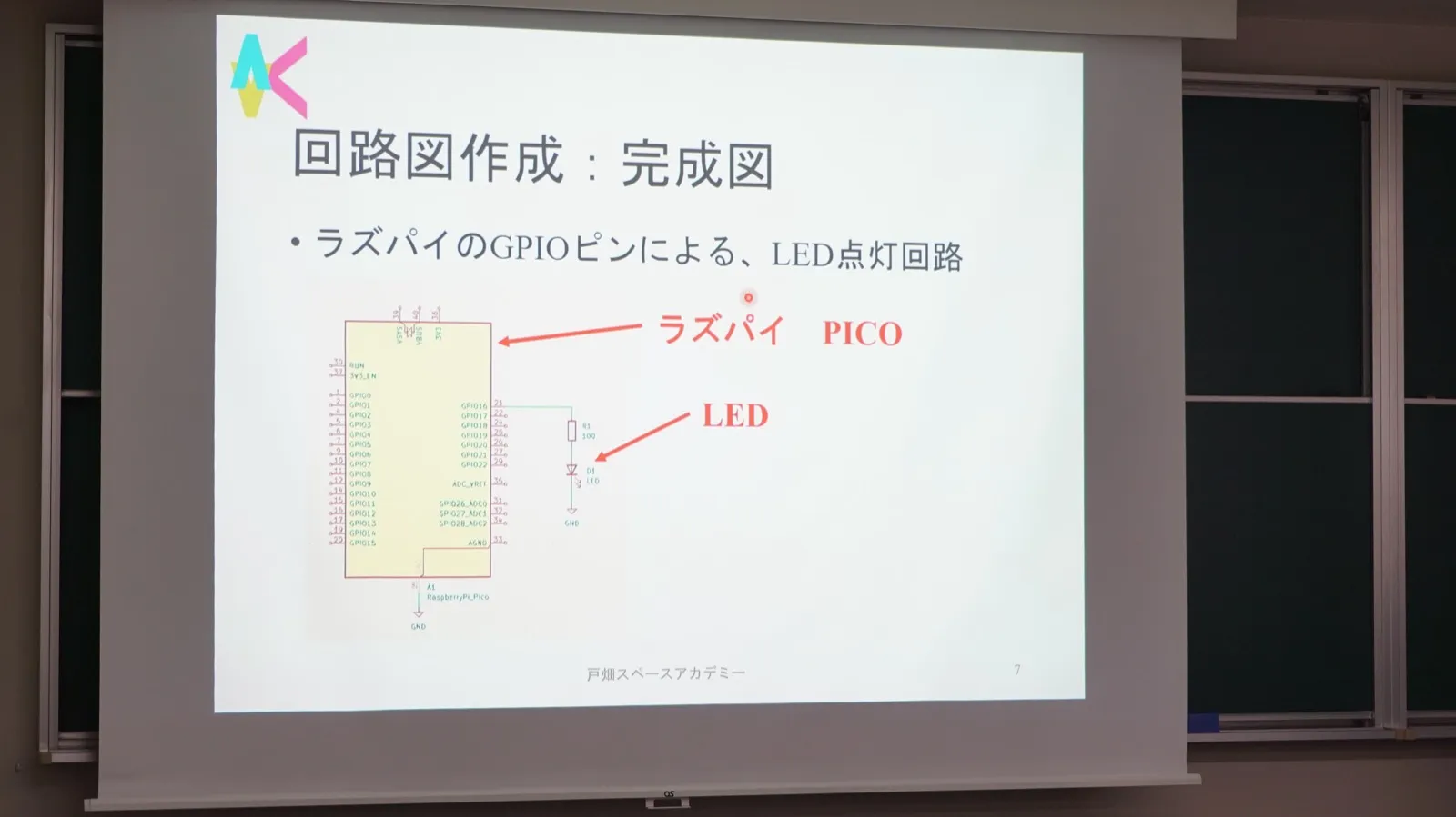 「回路図作成：完成図」のスライド。ラズパイPicoのGPIOピンによるLED点灯回路