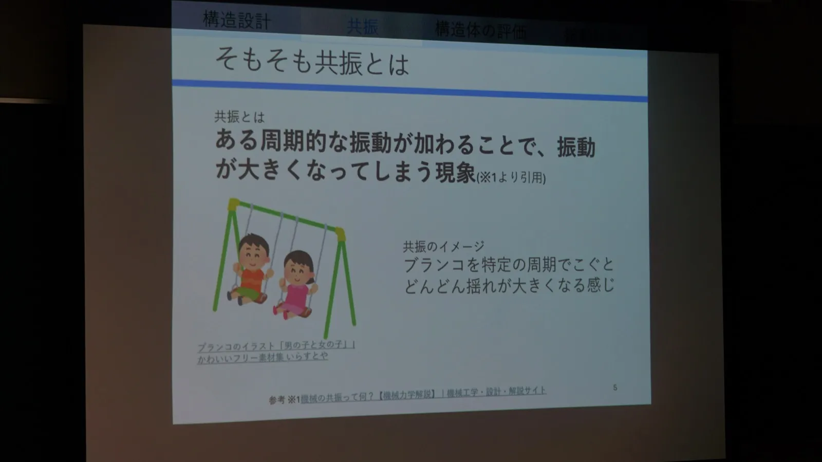 「そもそも共振とは」のスライド。ブランコをこぐイラストで共振をイメージ